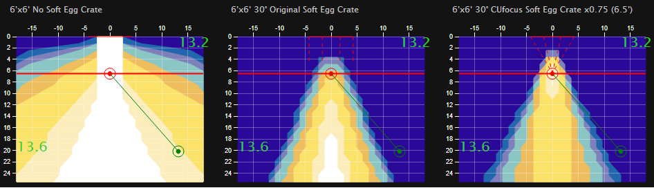 A screen shot of a graph

Description automatically generated